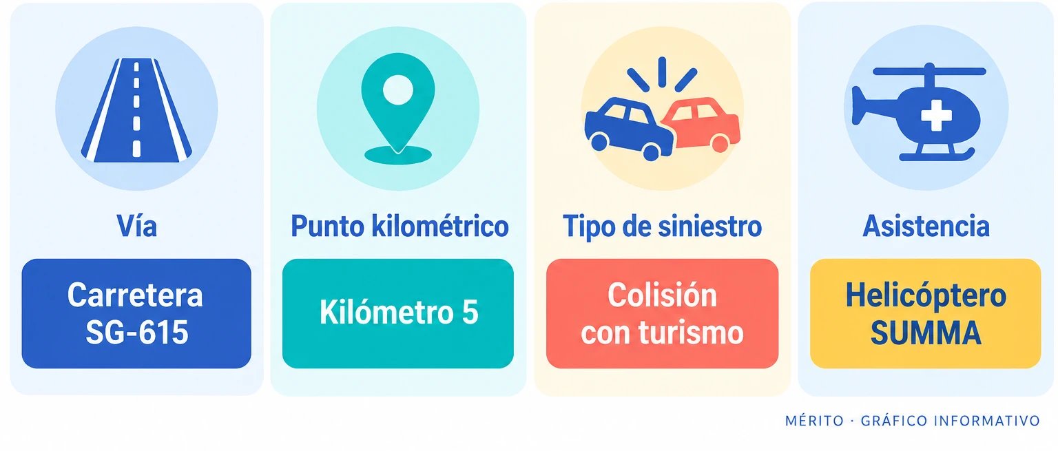 Tarjeta informativa con los datos del accidente mortal de motorista en la SG-615, en El Real Sitio de San Ildefonso.