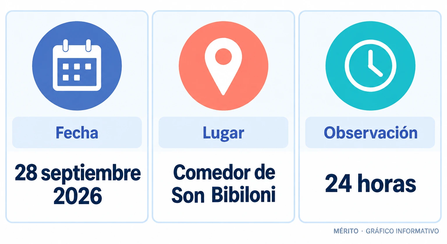 Tarjetas con la fecha del accidente, el comedor de Son Bibiloni y las 24 horas de observación comunicadas por el club.