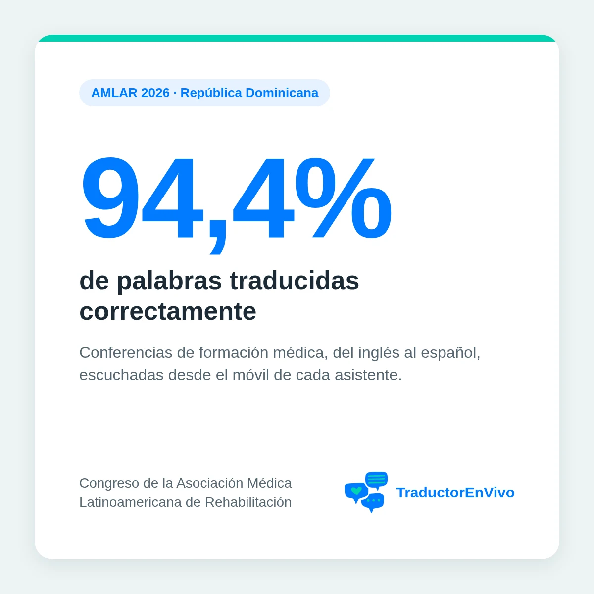 Calidad